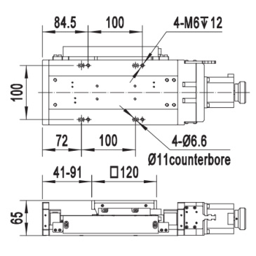 Metrology